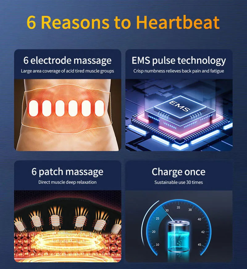 EMS Abdominal Toning Belt Muscle Stimulator Abs Trainer Muscle Toner USB Charge Body Shaping Lose Weight Fat Burn Fitness Unisex