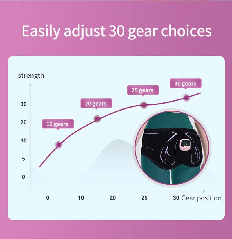 Electric Hips Trainer EMS Butt Muscle Stimulator USB Rechargable Buttocks Lifting Muscle Toner For Fitness Weight Loss Fat Burn