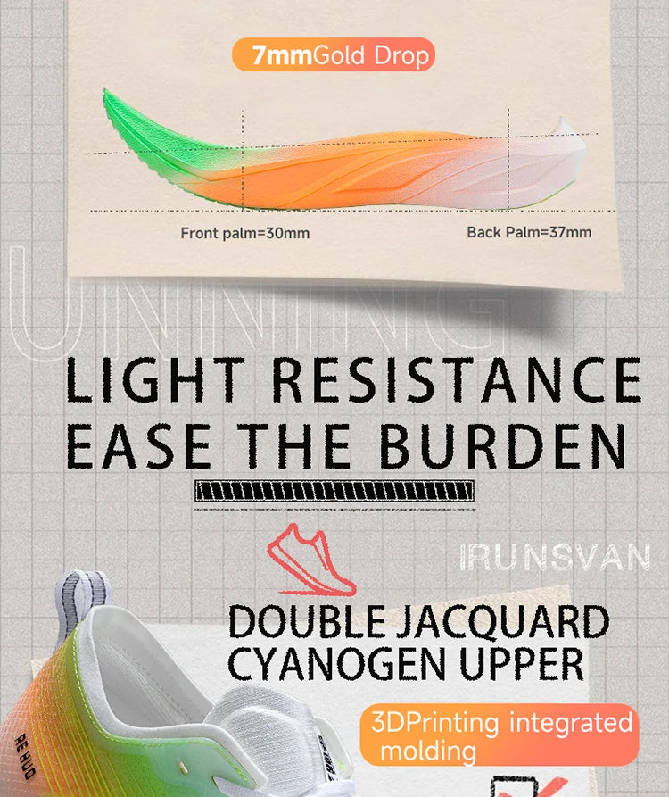 IRUNSVAN HEAT 2.0 Carbon Plate Sneakers Marathon Racing Professional Running Shoes Men Athletic Training Sport Shoes