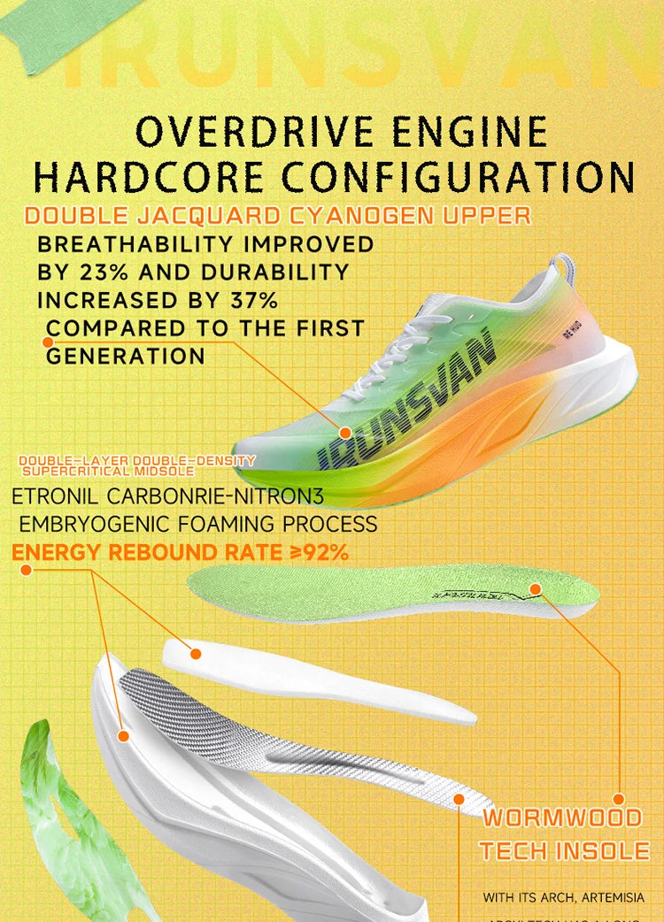 IRUNSVAN HEAT 2.0 Carbon Plate Sneakers Marathon Racing Professional Running Shoes Men Athletic Training Sport Shoes