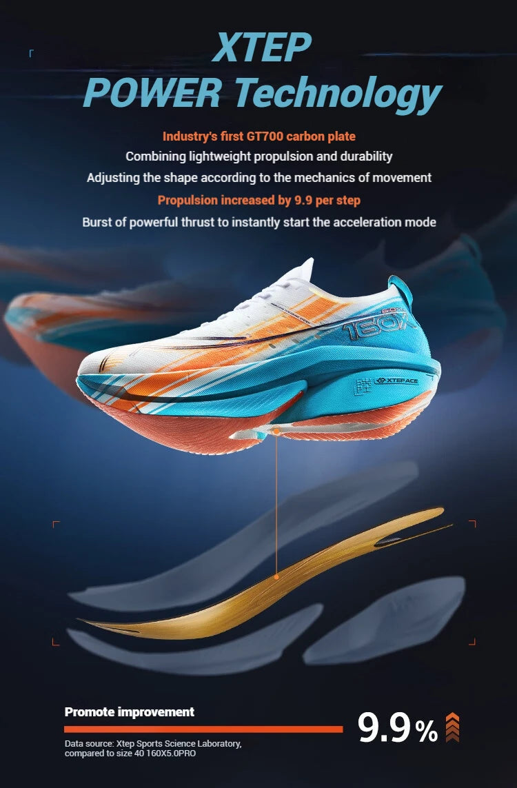 Xtep 160X 6.0 PRO Running Shoes For Men Stable Durable Racing Marathon Light Running Shoes Professional Marathon 975119110003