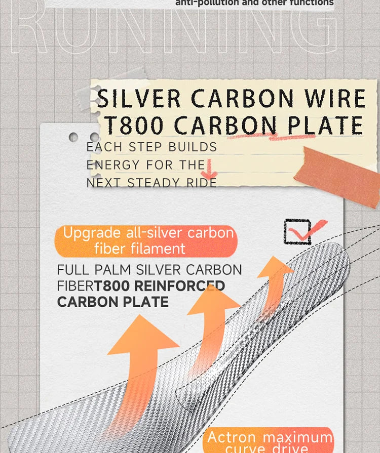 IRUNSVAN HEAT 2.0 Carbon Plate Sneakers Marathon Racing Professional Running Shoes Men Athletic Training Sport Shoes