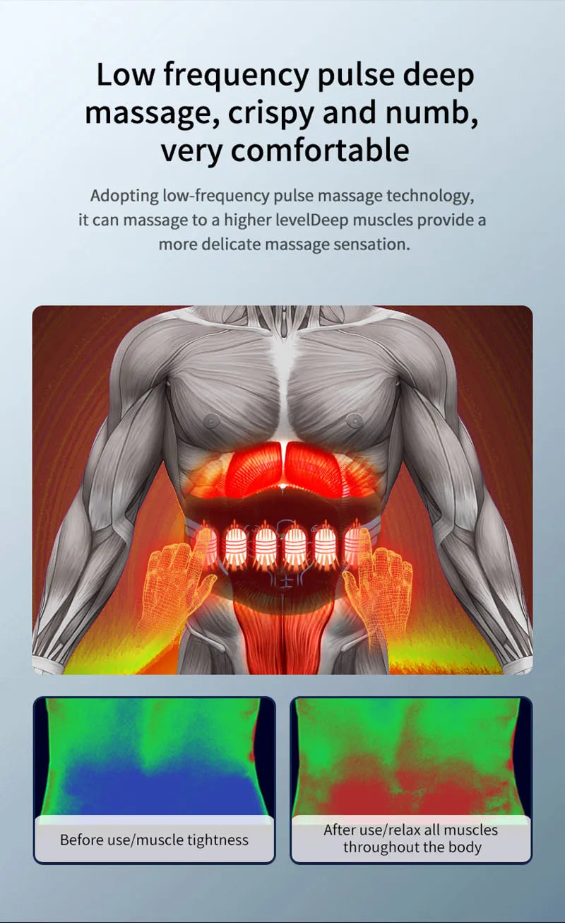 EMS Abdominal Toning Belt Muscle Stimulator Abs Trainer Muscle Toner USB Charge Body Shaping Lose Weight Fat Burn Fitness Unisex