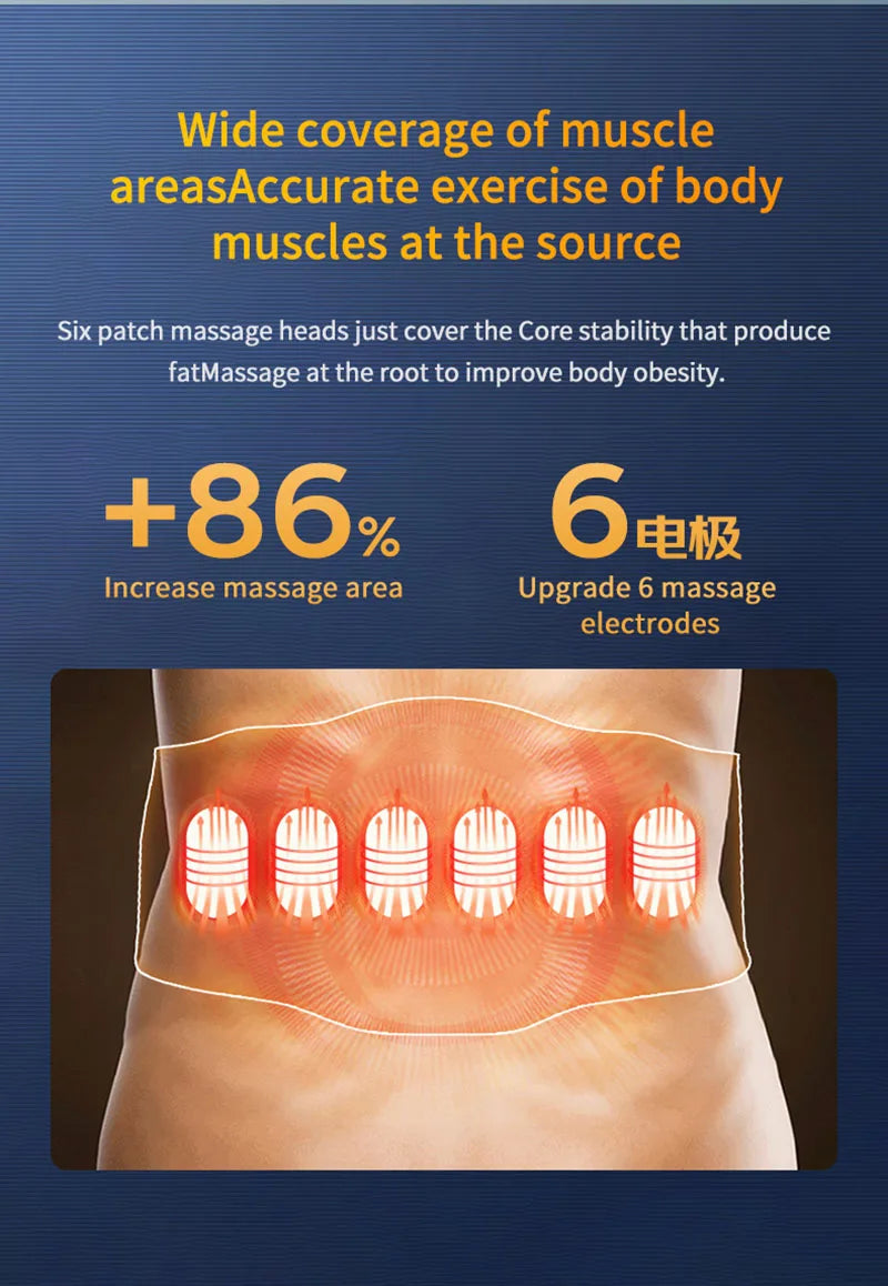 EMS Abdominal Toning Belt Muscle Stimulator Abs Trainer Muscle Toner USB Charge Body Shaping Lose Weight Fat Burn Fitness Unisex