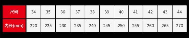 Fashionable Men And Women 2024 Spring And Summer New Mesh Breathable Versatile Thick Sole Hot Casual Sports Couple Shoes New