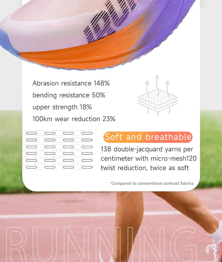 IRUNSVAN HEAT 2.0 Carbon Plate Sneakers Marathon Racing Professional Running Shoes Men Athletic Training Sport Shoes