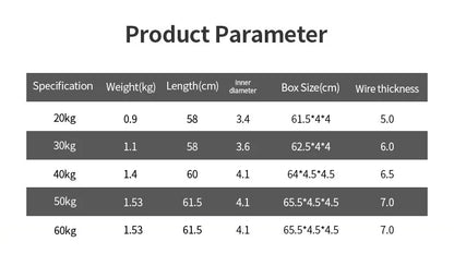 Hand Gripper Strengths 20-60kg Gym Home Fitness Grip Bar Biceps Triceps Pectoralis Workout Spring Arm Strength Expander Forearm