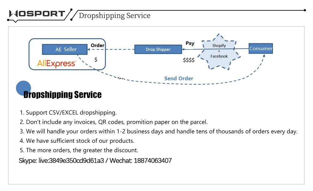 Multifunctional Fitness Board Abdominal Board Non Slip Workout Board with Phone Holder Push Up Board Home Gym Equipment
