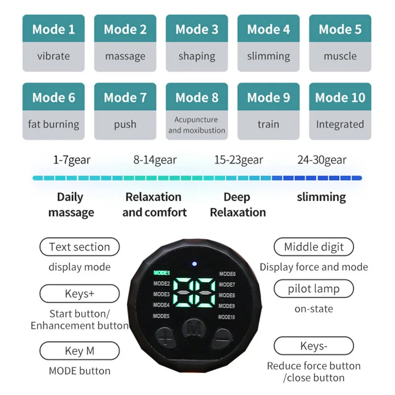 EMS Abdominal Toning Belt Muscle Stimulator Abs Trainer Muscle Toner USB Charge Body Shaping Lose Weight Fat Burn Fitness Unisex